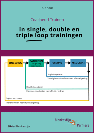 E-Book: Coachend Trainen in Single Double en Triple Loop Trainingen